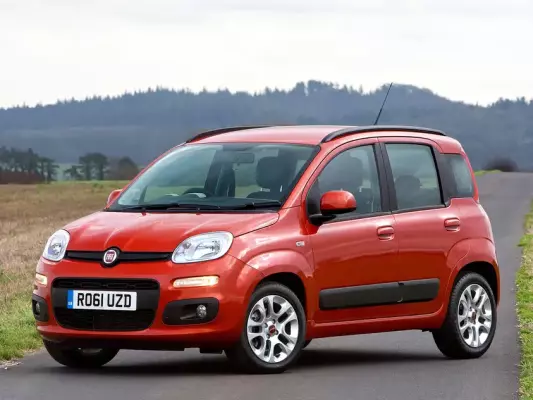Fiat Panda &pi;&rho;&omicron;&sigmaf; &epsilon;&nu;&omicron;&iota;&kappa;ί&alpha;&sigma;&eta; &sigma;&tau;&eta;&nu; &Iota;&epsilon;&rho;ά&pi;&epsilon;&tau;&rho;&alpha;